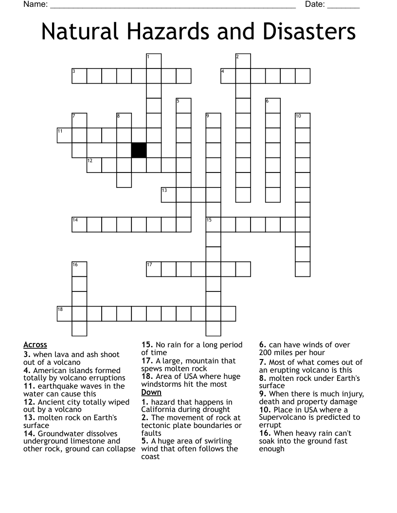 disaster crossword clue