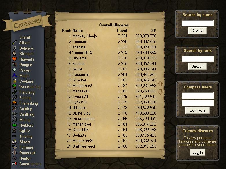 osrs hi scores