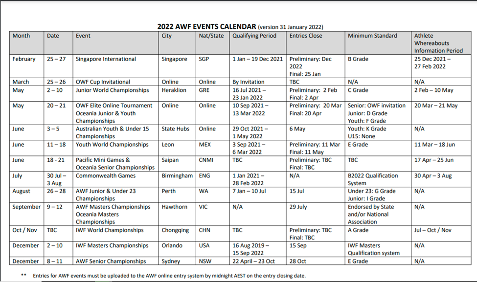 qwa calendar