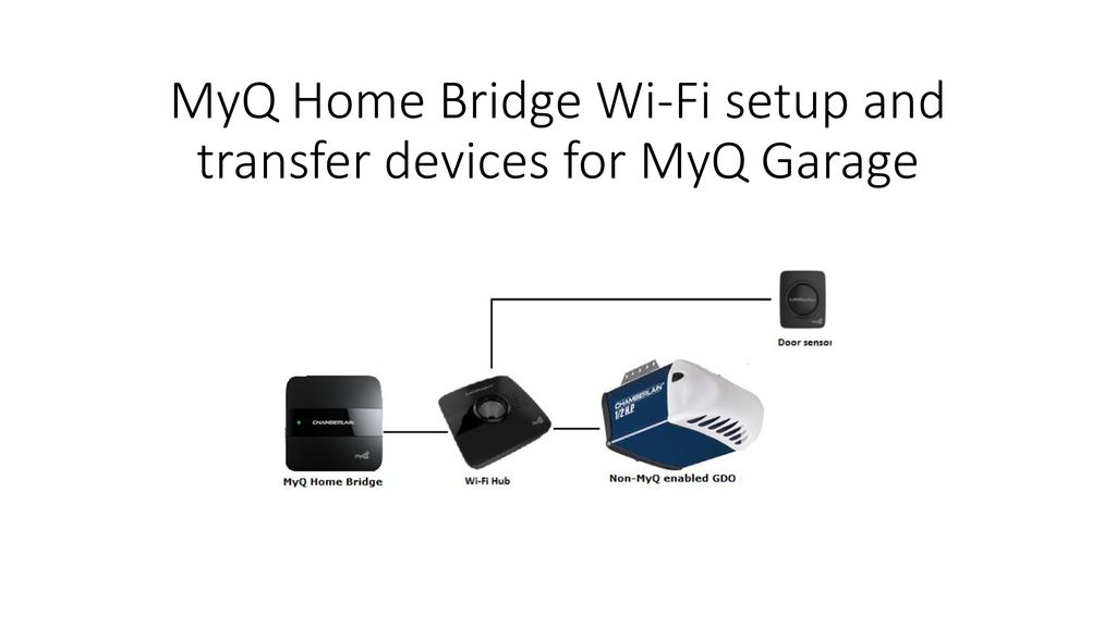 homebridge myq