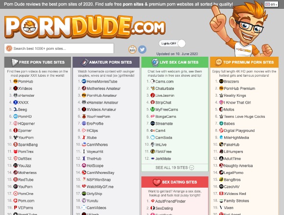 the porndude