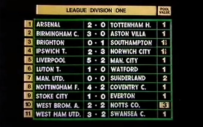 bbc sport football results