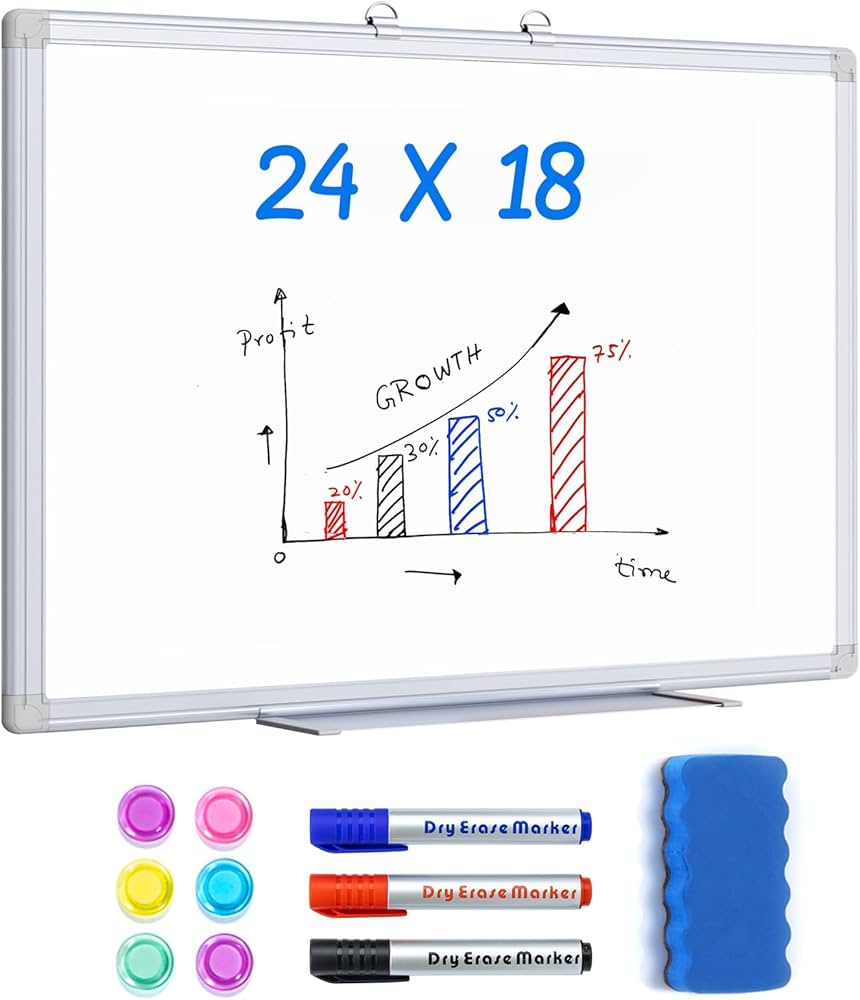 dry erase board amazon