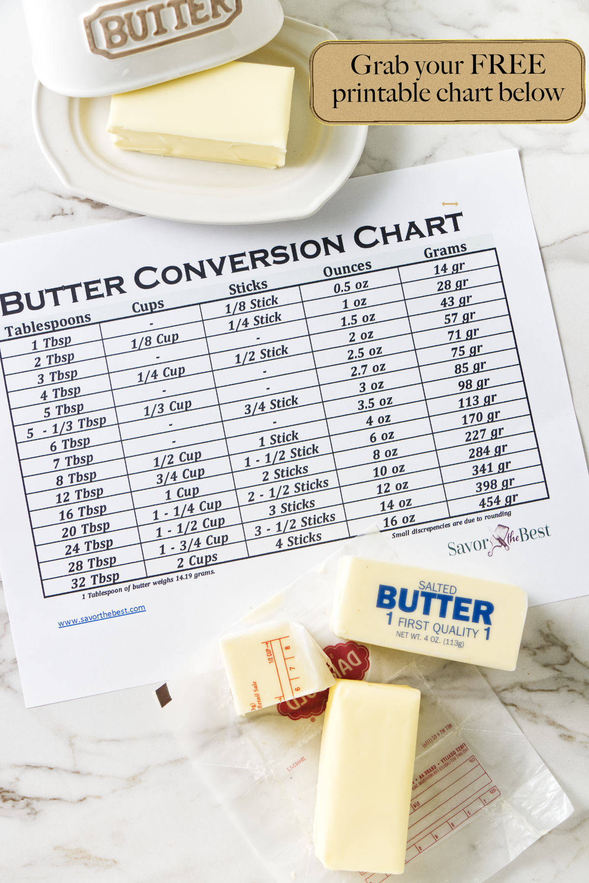 how much does 4 tablespoons of butter weigh