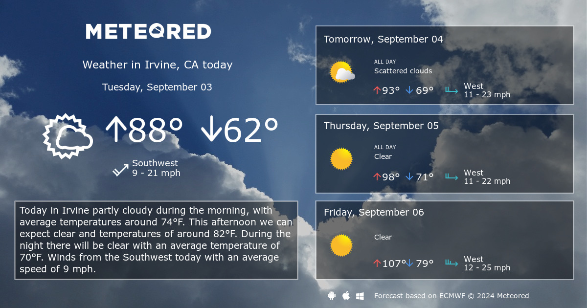 weather in irvine ca now