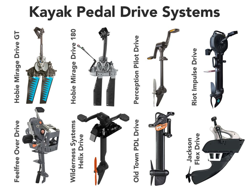 diy kayak pedal drive