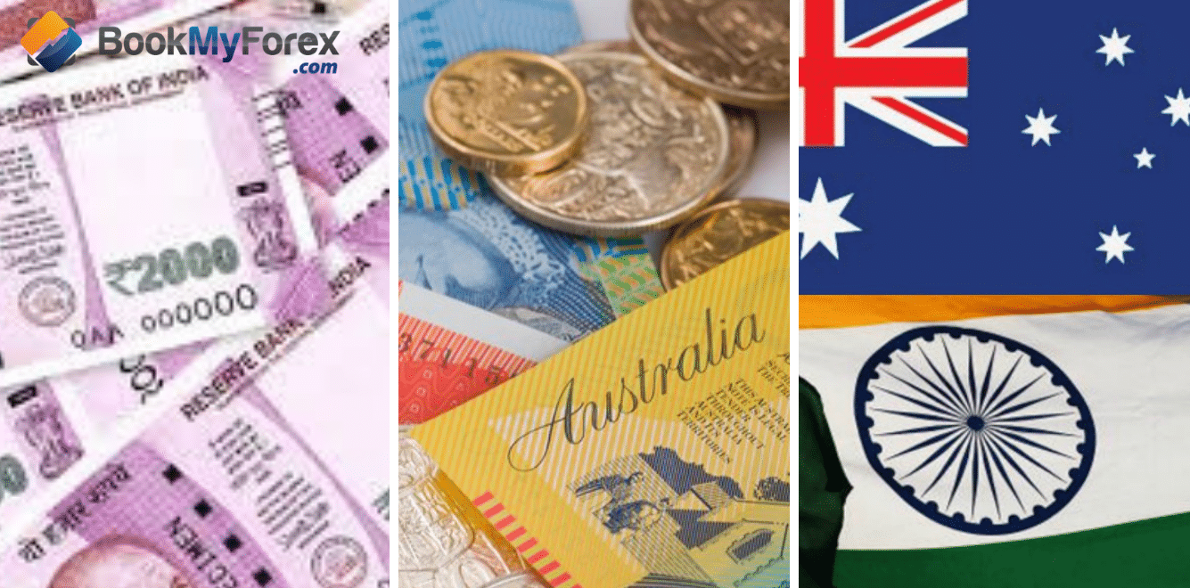 australian dollar to indian rupee