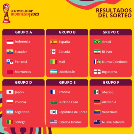 mundial de indonesia sub 17