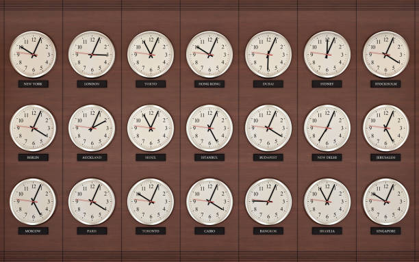 world clock aus