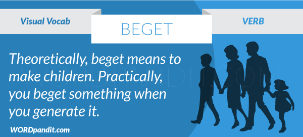 another word for beget