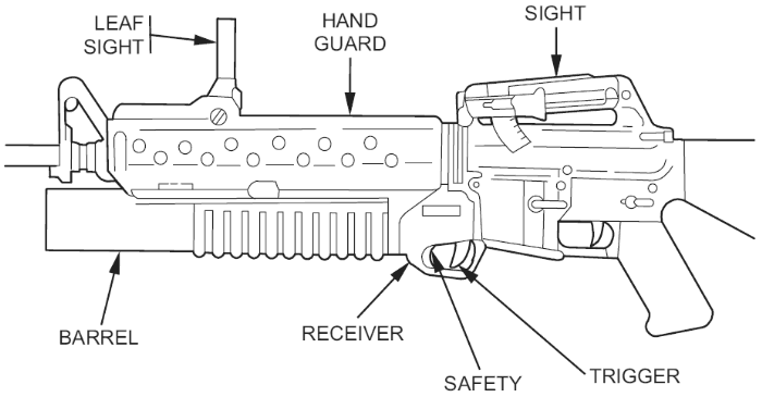 m203 parts diagram