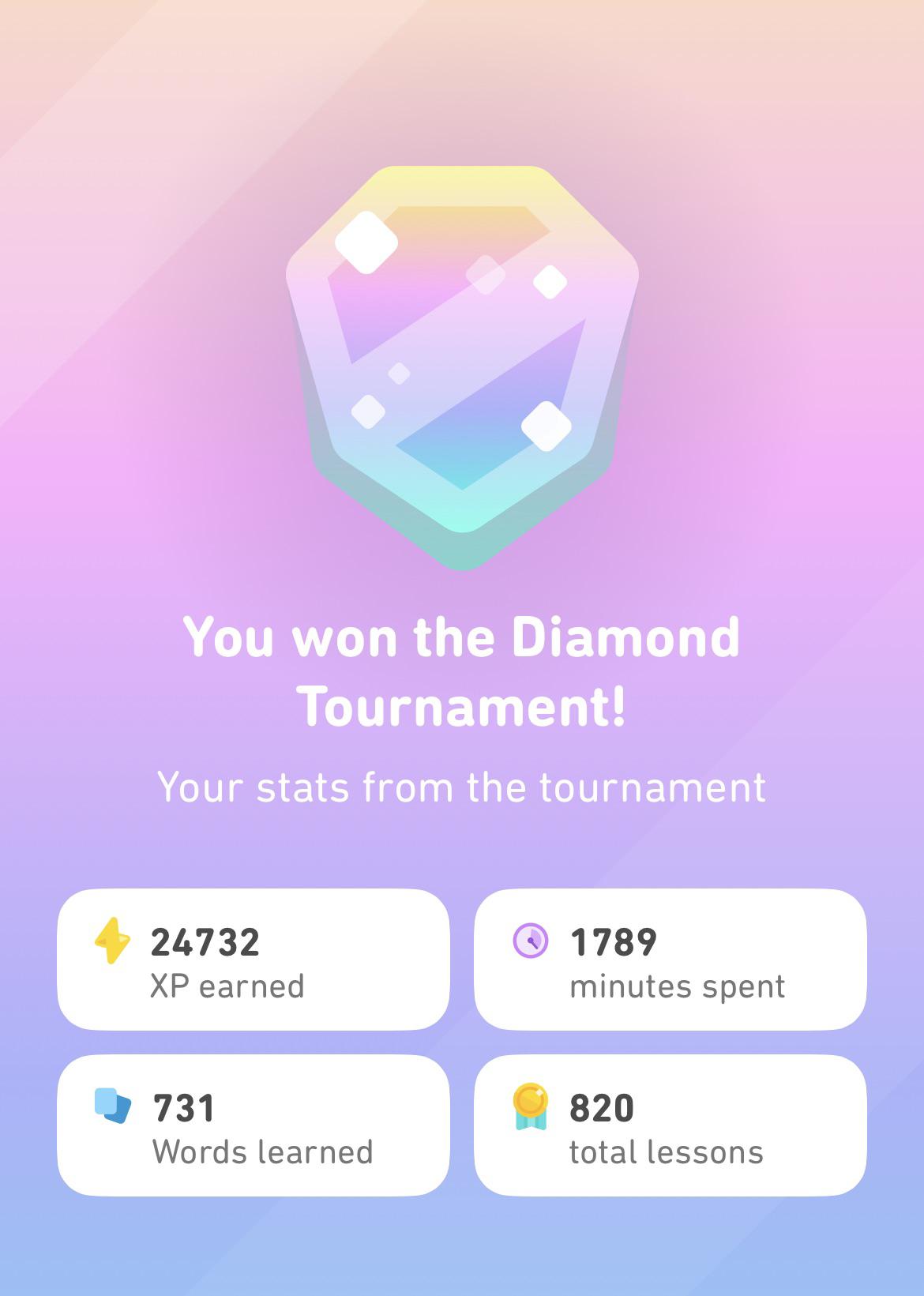 duolingo league