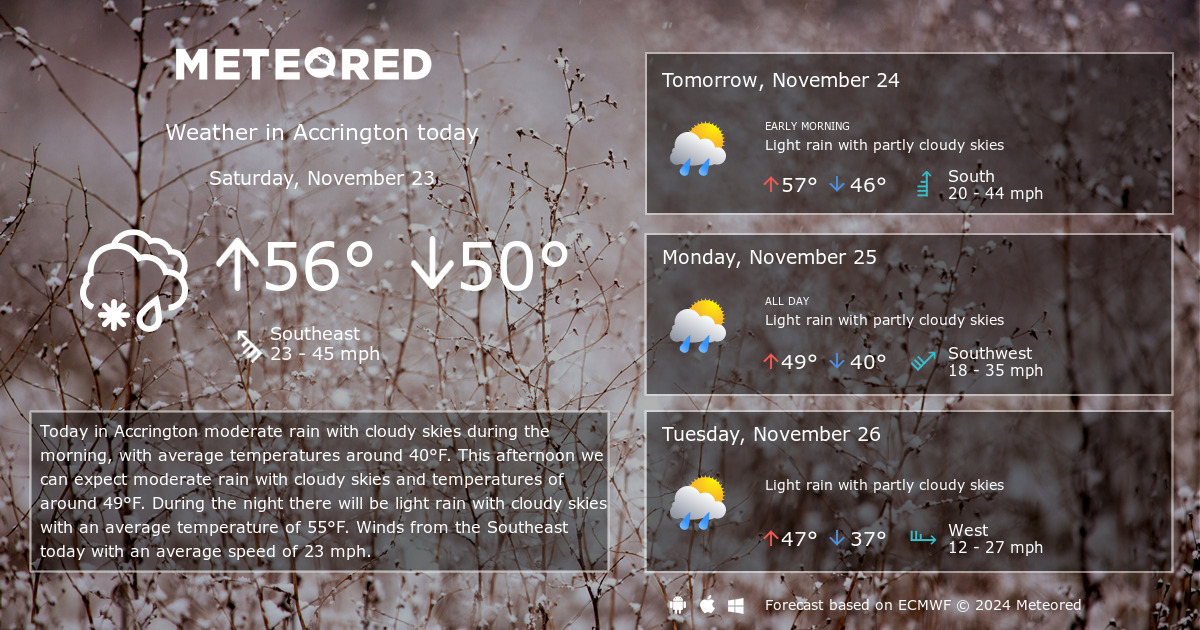 weather forecast for accrington lancashire