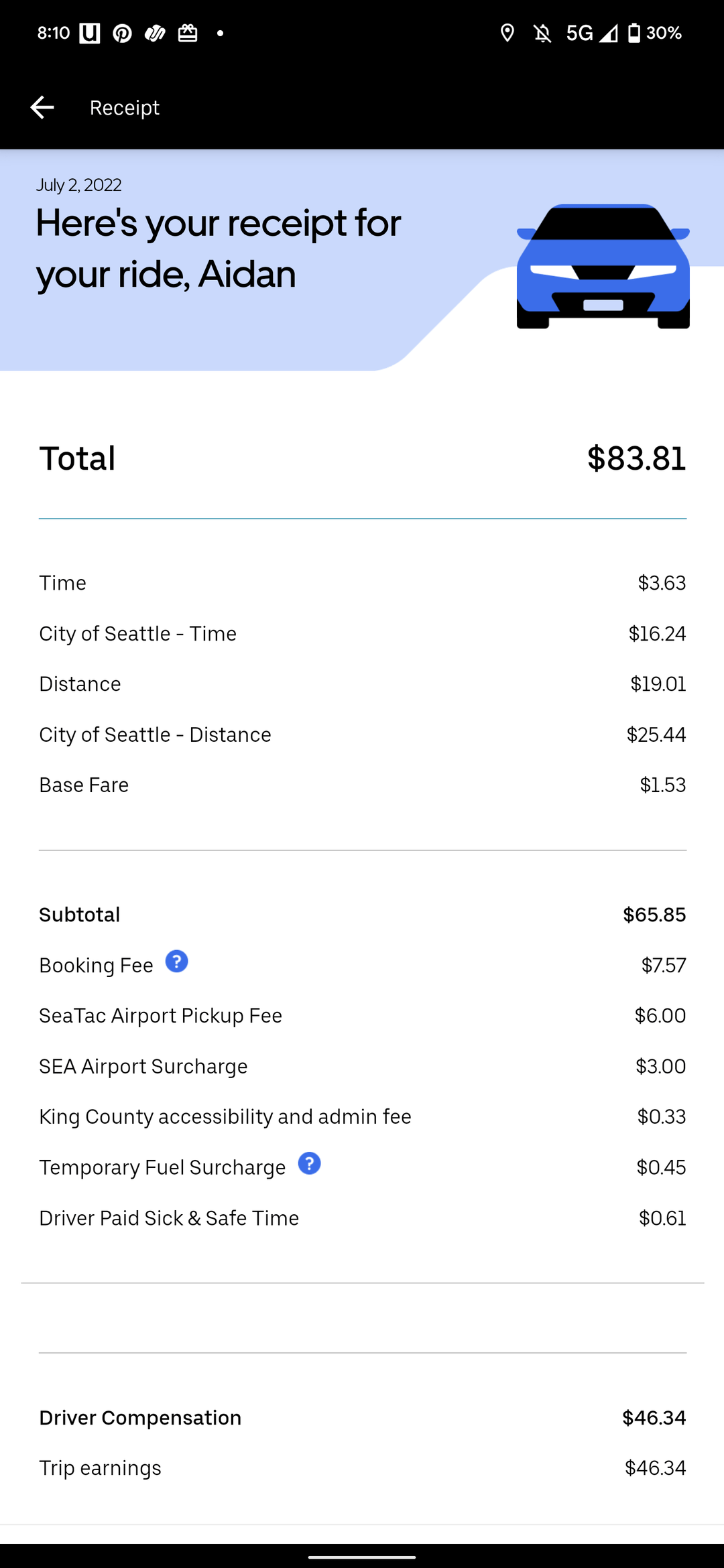 uber cost vancouver