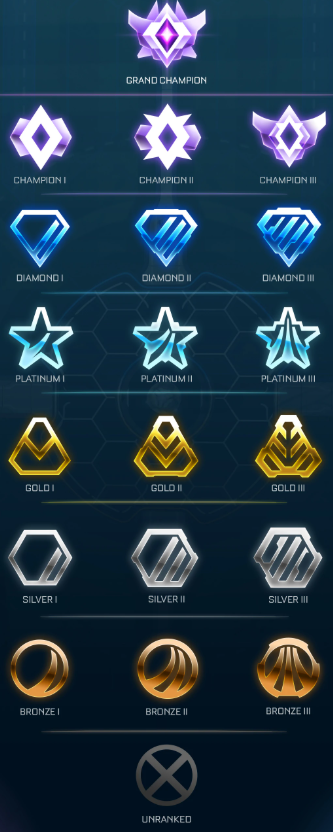 rocket league rank tracker