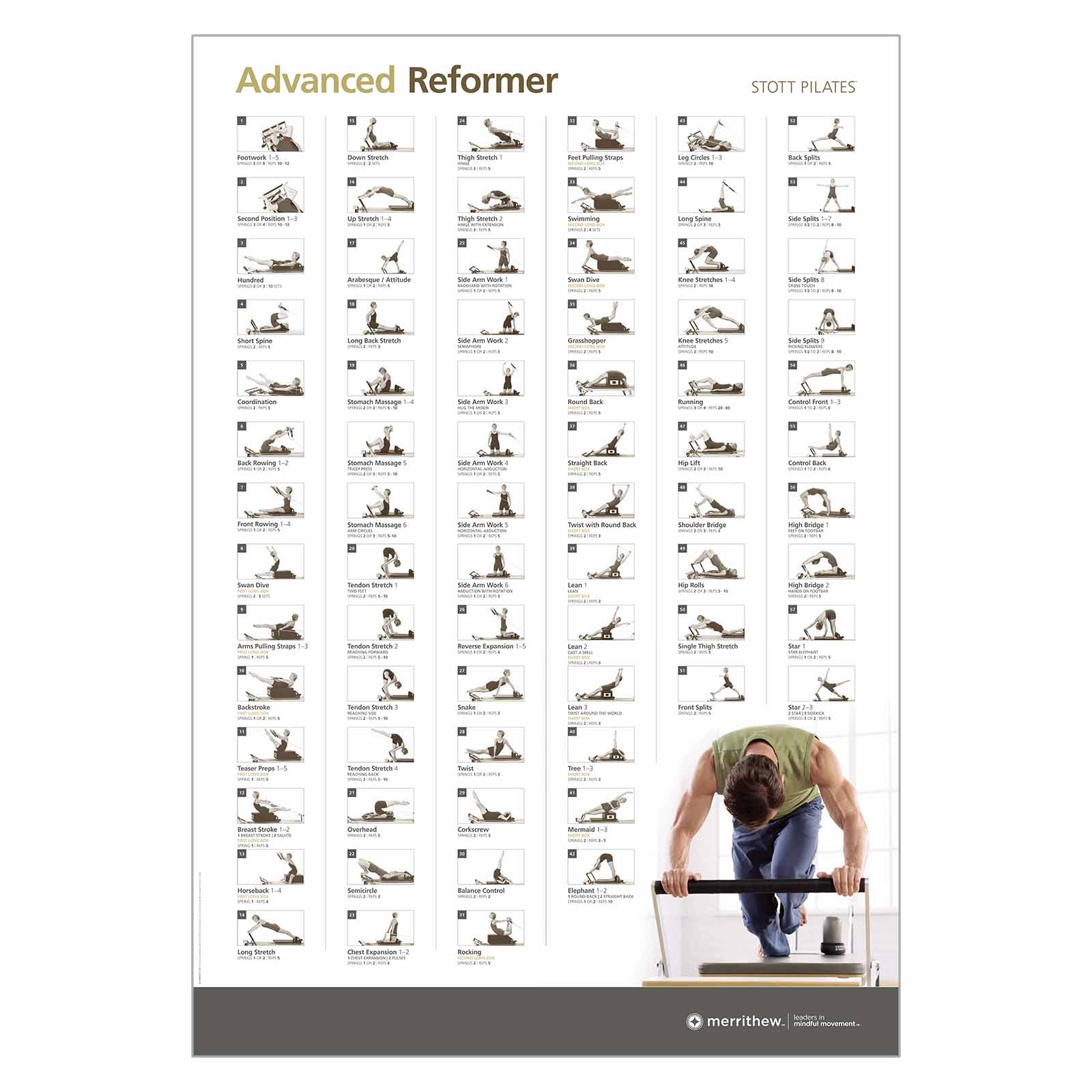 pilates reformer exercises pdf