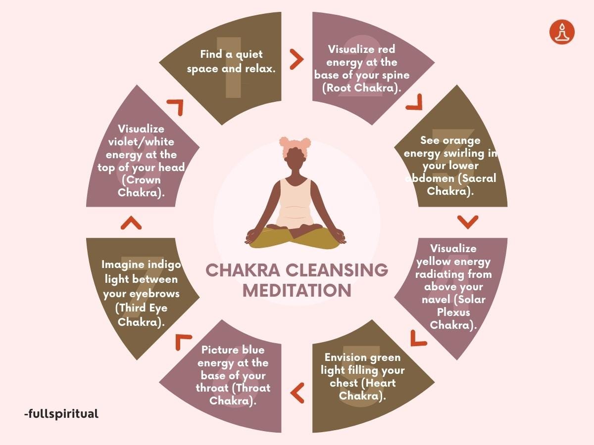 chakra cleansing near me
