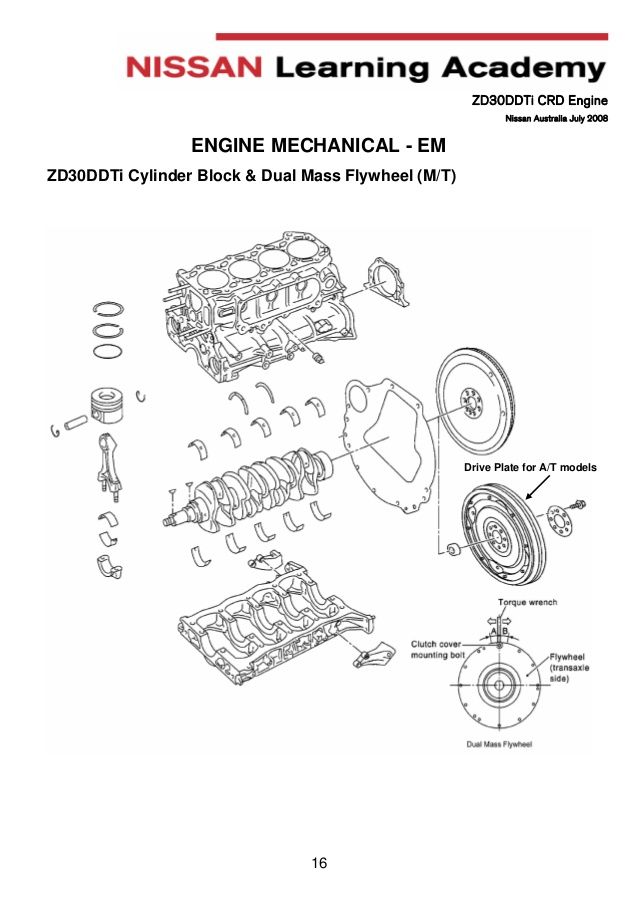 zd30 engine diagram