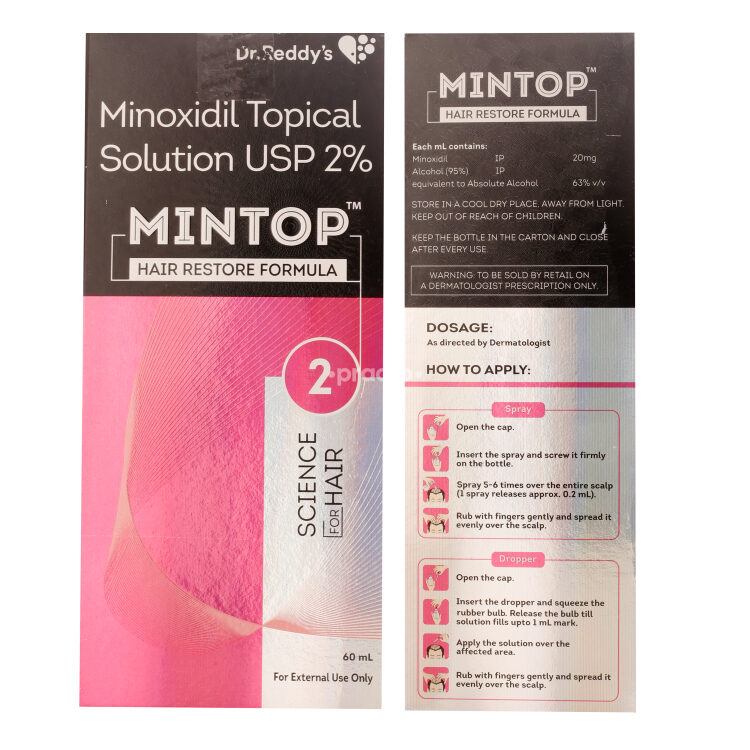 mintop lotion for female