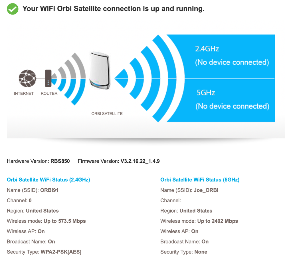 nighthawk satellite not syncing