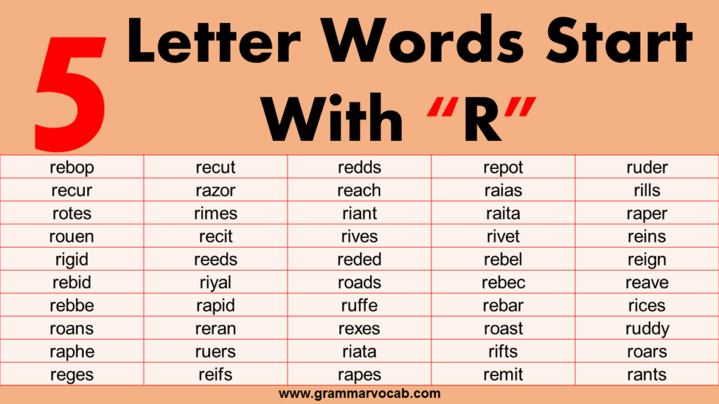 5 letter word starting with re