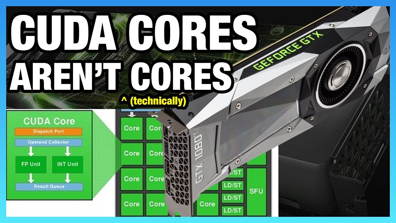 cuda cores meaning