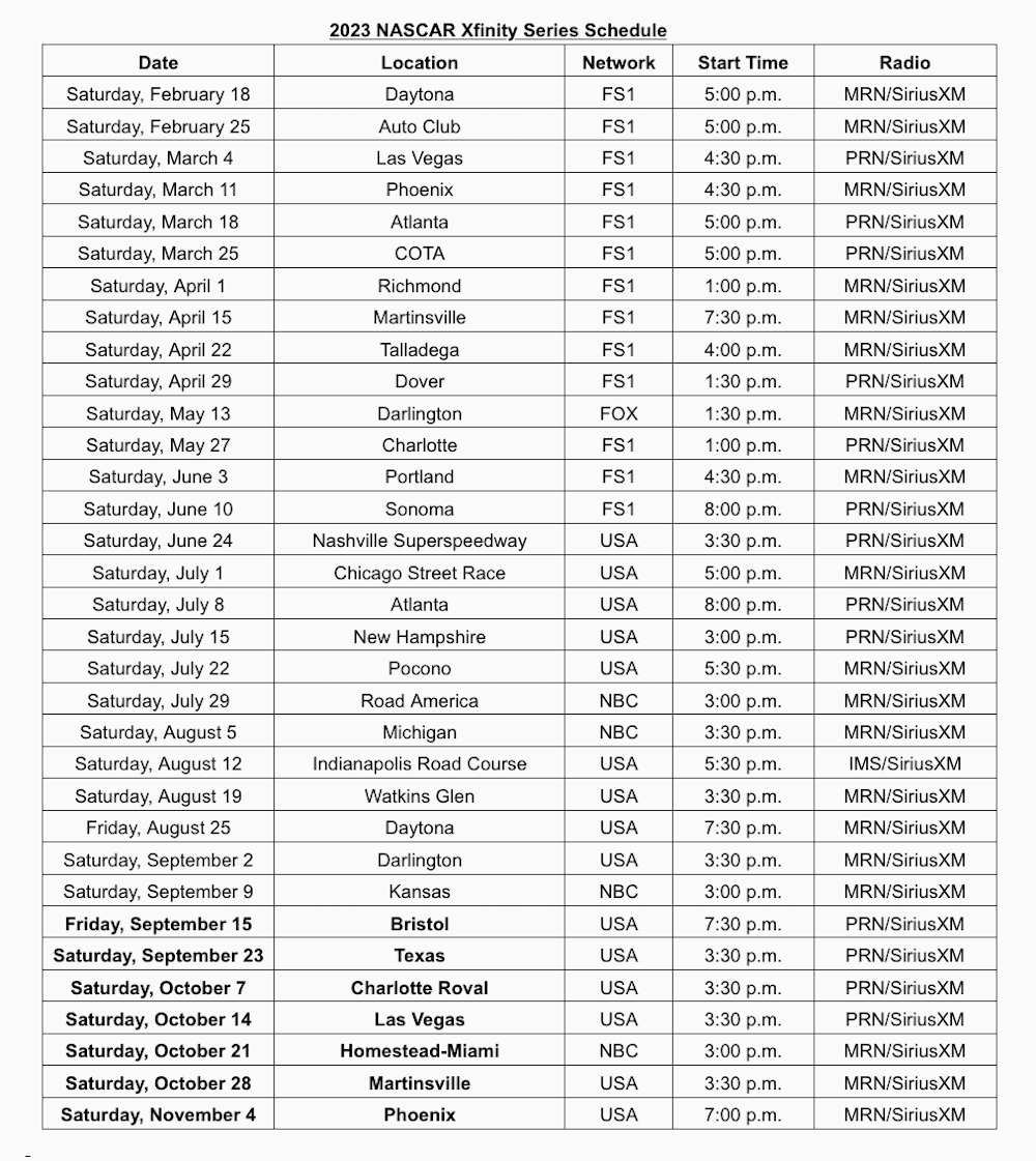 nascar tv schedule