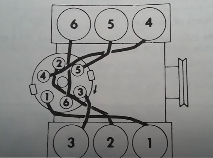 2004 toyota sienna firing order