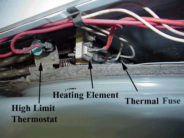 maytag dryer thermal fuse