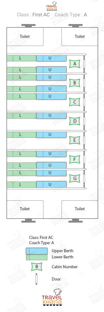 11013 train route