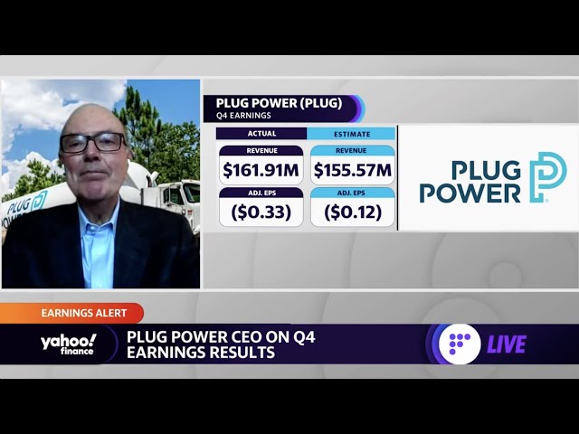 yahoo finance plug power