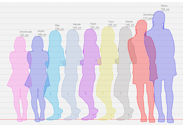 shylily height