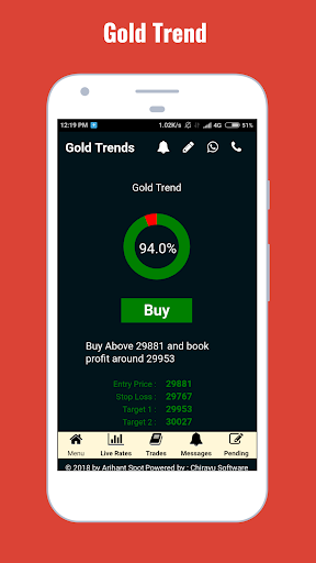 arihant spot gold rate