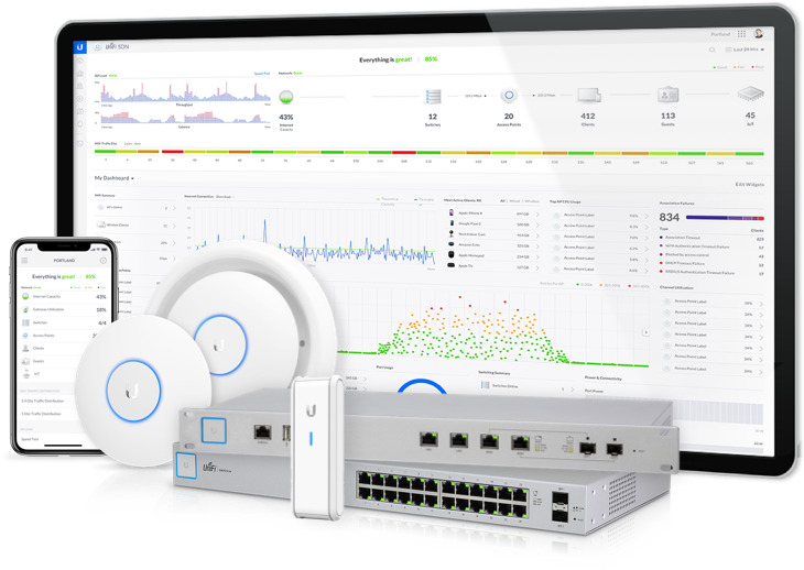 unifi console