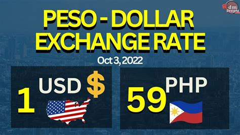 exchange rate us to phil peso