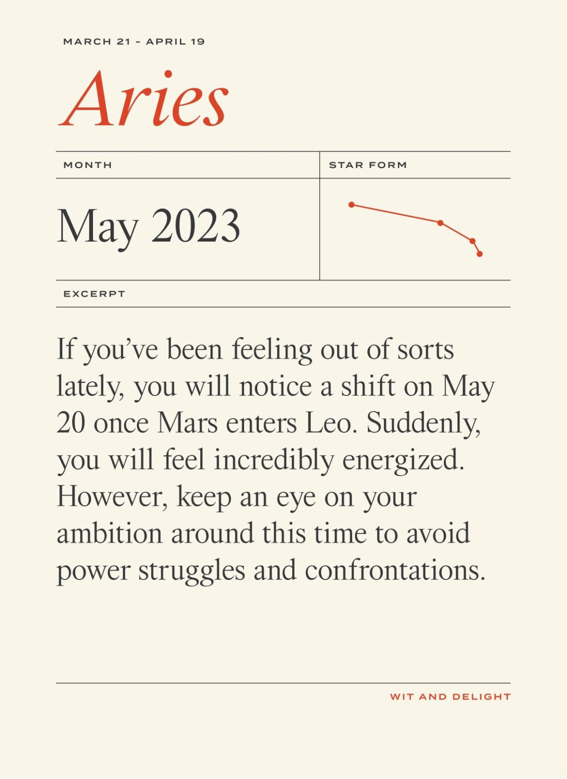 aries horoscope may 2023