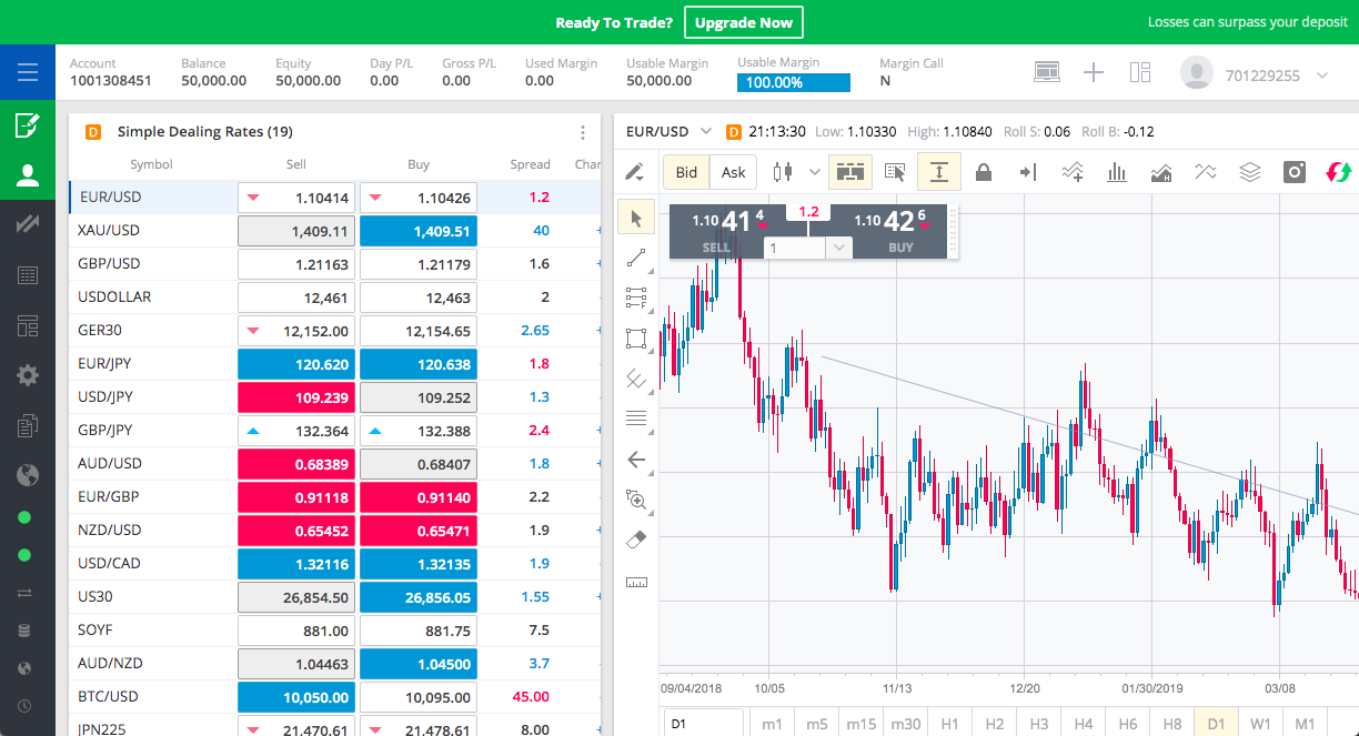 fxcm