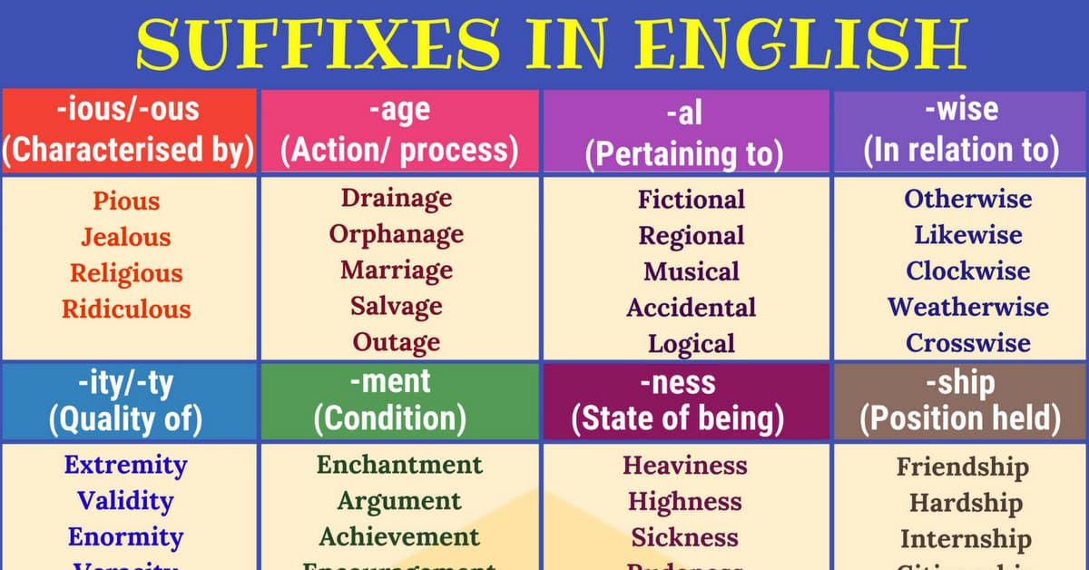 examples of suffixes