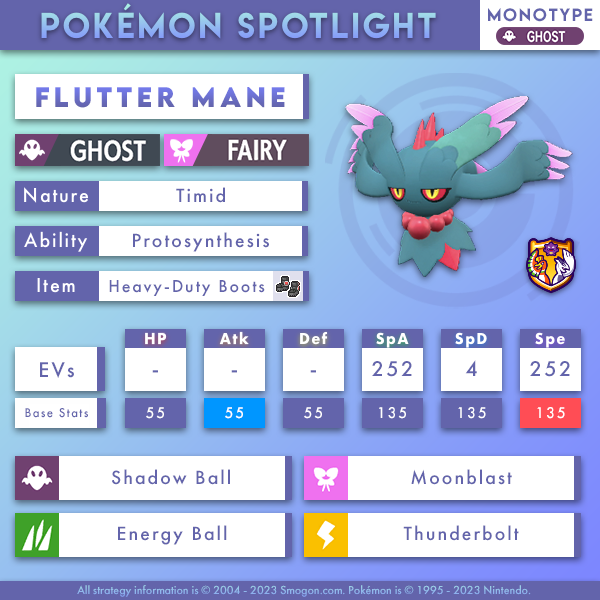 flutter mane base stats