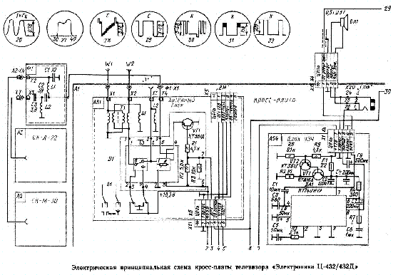 elektrotanya