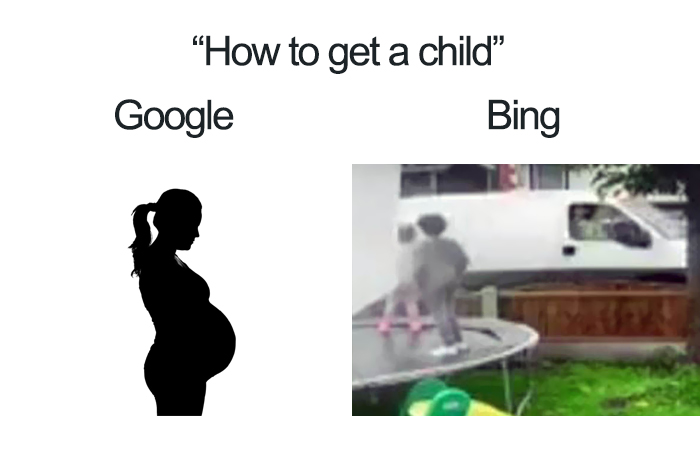 google bing meme