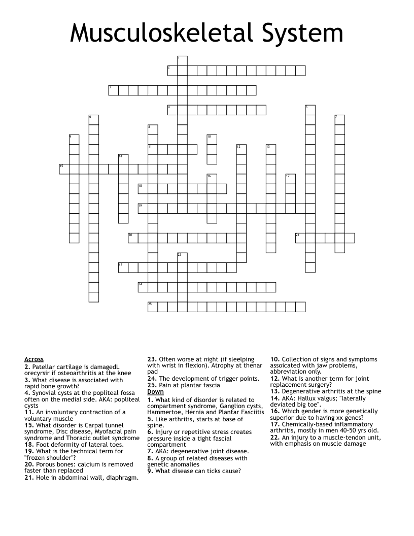 atrophy crossword clue