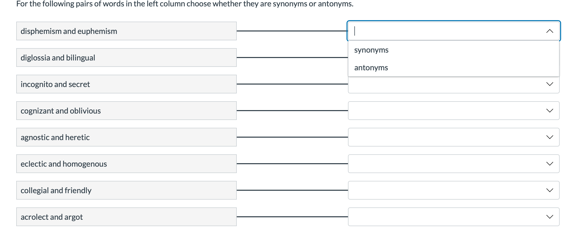 cognizant antonym