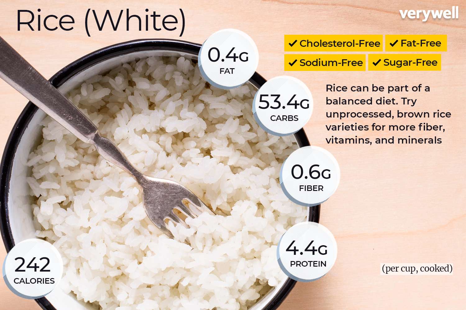 600 grams rice calories