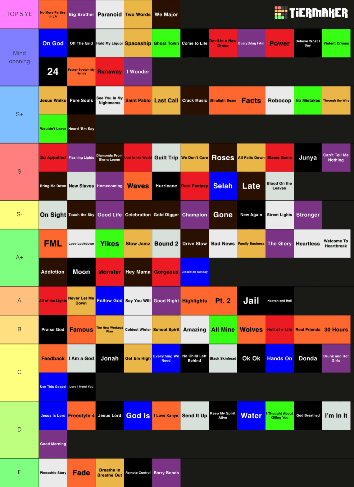 kanye songs tier list