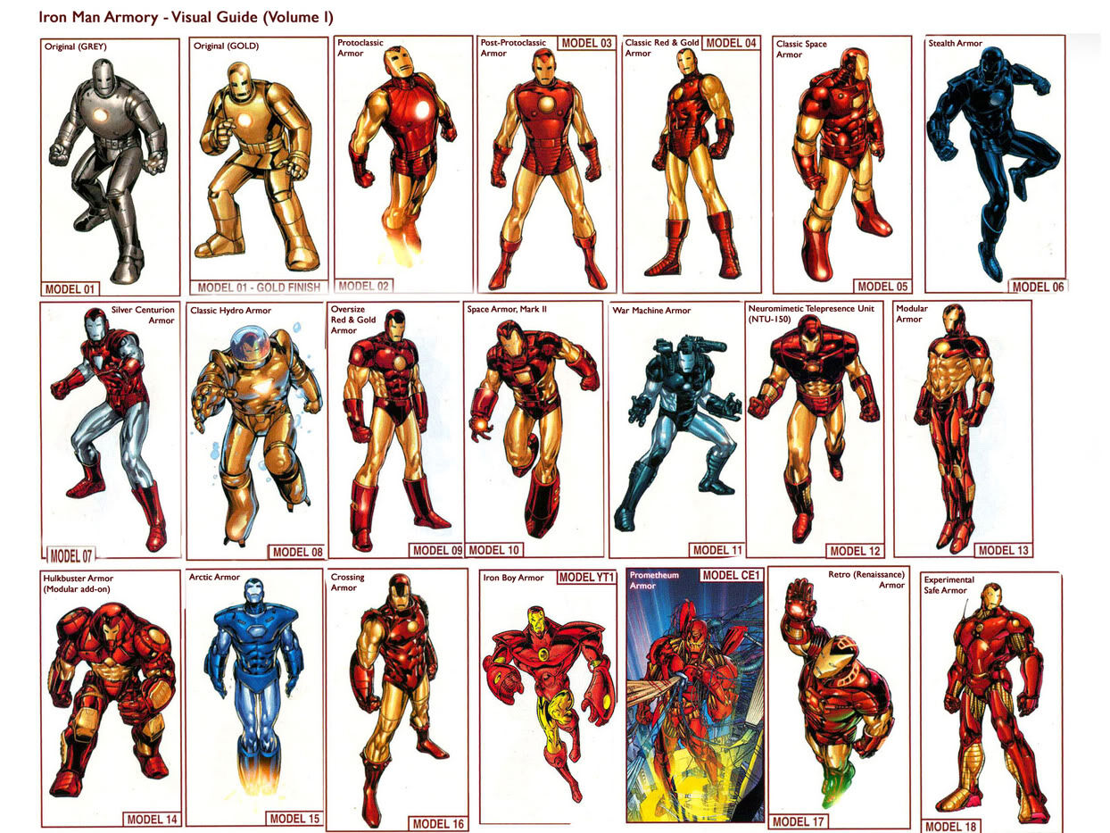 iron man armors