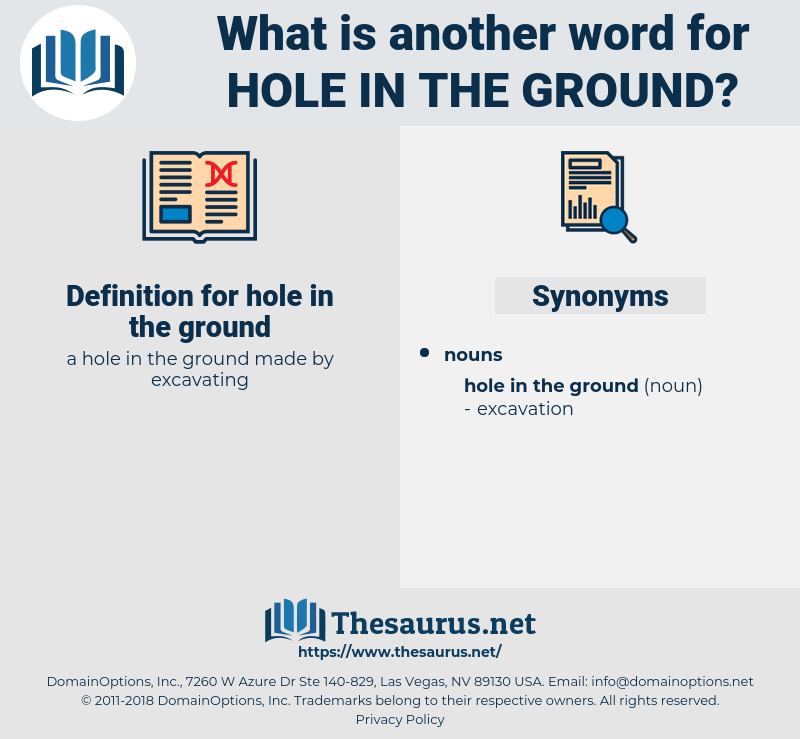 hole synonyms