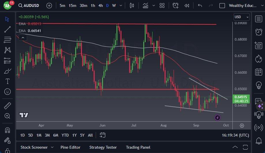 85 usd to aud