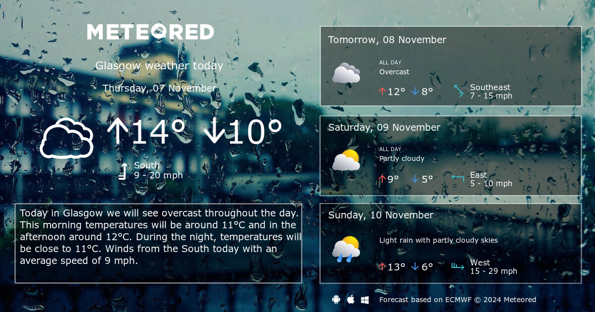 7 day forecast for glasgow