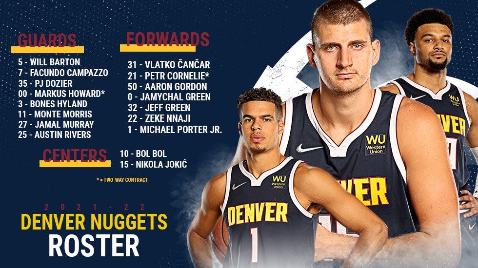 nuggets roster